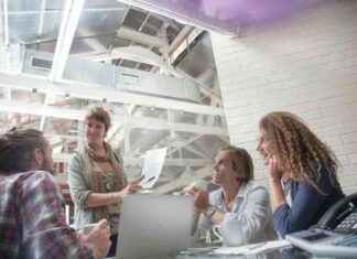 Boost Business Performance with the Right Work Environment: London Business News news-02092024-004514