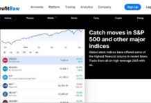 Navigating Trading Market Volatility with ProfitRaw: London Business News | Londonlovesbusiness news-20112024-065029