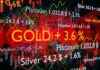 2025 Gold Outlook: Safe Haven Status in Focus – London Business News 2025-gold-outlook-safe-haven-status-in-focus-london-business-news