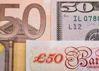 Currency Strength: Pound and Dollar Forecast in London Business News currency-strength-pound-and-dollar-forecast-in-london-business-news