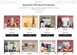 What Really Happened When We Sent WellBoxes to Our Prospects? what-really-happened-when-we-sent-wellboxes-to-our-prospects