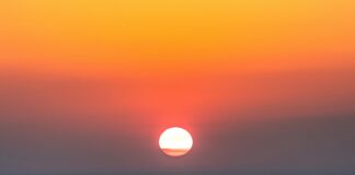 London’s Best Spots For Sunset Dates: Discover Magical Views Tonight