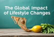 The Global Impact of Lifestyle Changes: Lessons from Mexico’s Daily Improvement Initiatives The Global Impact of Lifestyle Changes: Lessons from Mexico's Daily Improvement Initiatives